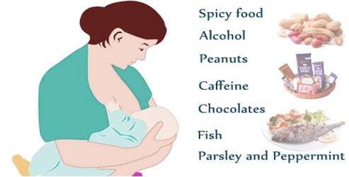 غذاهایکه مادران در دوران شیردهی از خودن آن باید اجتناب کنند