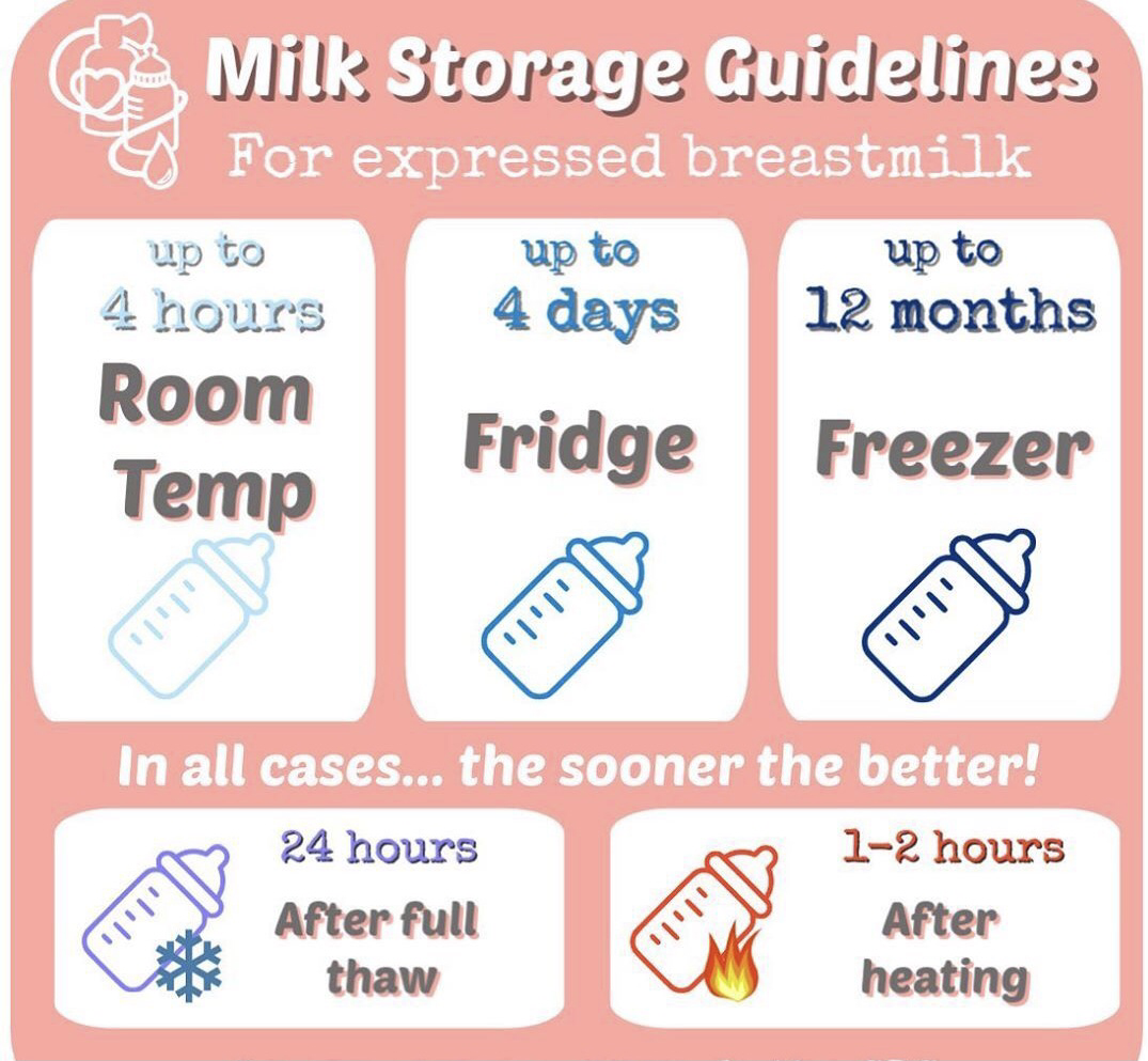 چه مدت میتوان شیر دوشیده شده مادر را نگهداری کرد؟